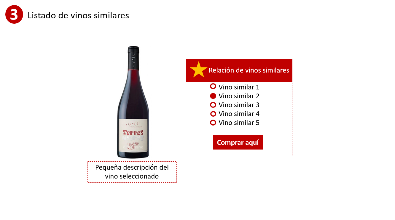 vini simili 3 sommelier Gourmet