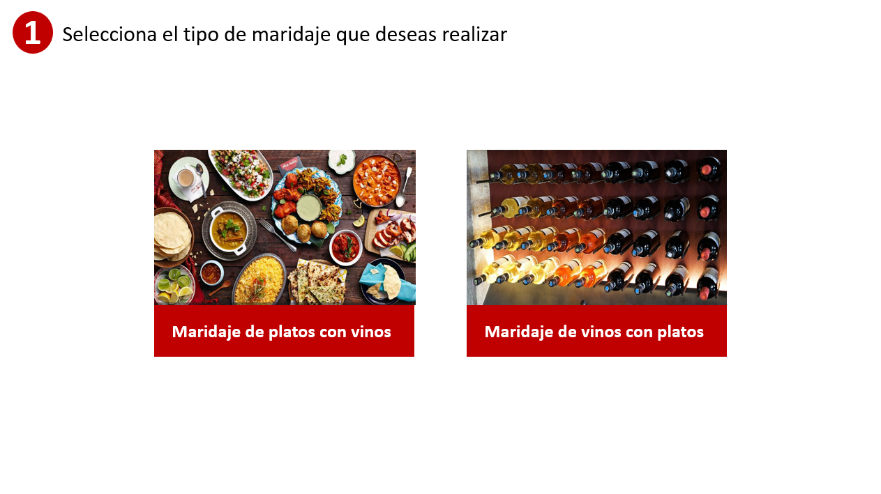 配对 1 侍酒师美食